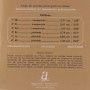 Jeu de cordes Admira pour Guitare Classique